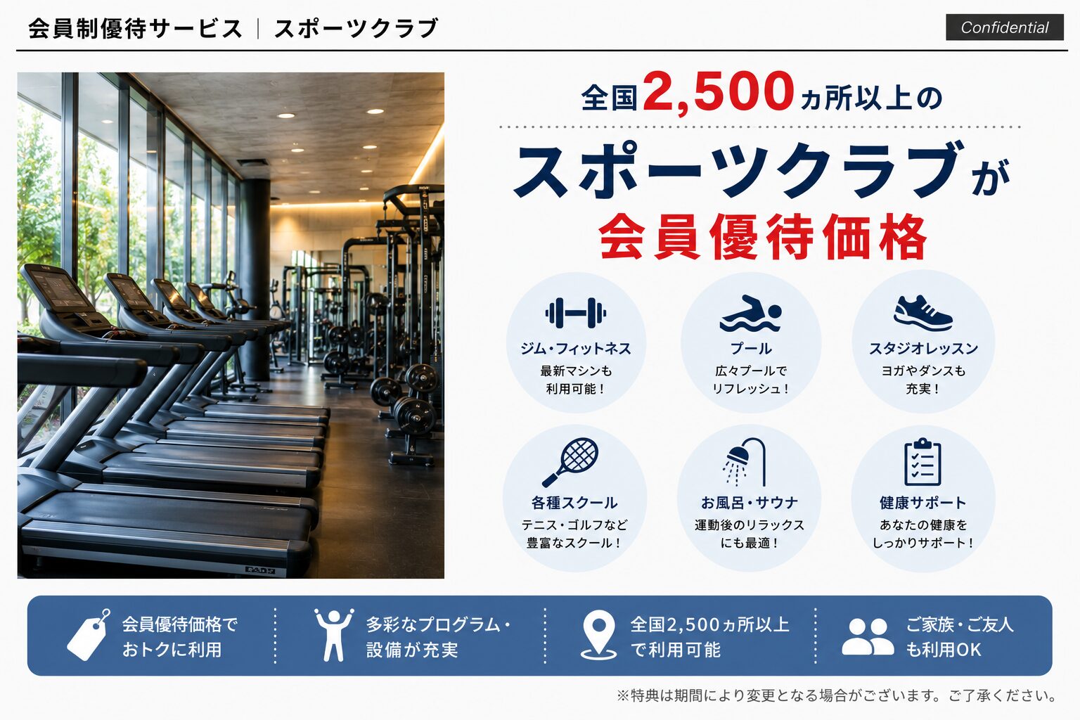 スポーツクラブの仮画像